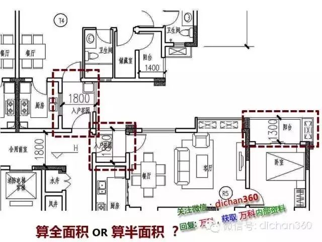 新建筑面积计算规则，修改内容分析与影响预测