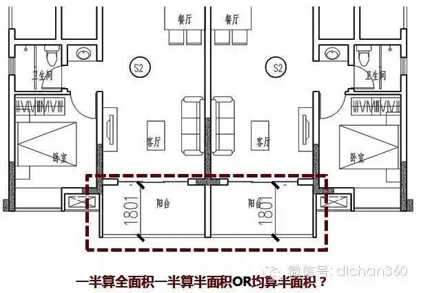 新建筑面积计算规则，修改内容分析与影响预测