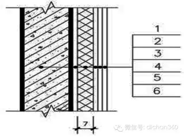 新建筑面积计算规则，修改内容分析与影响预测