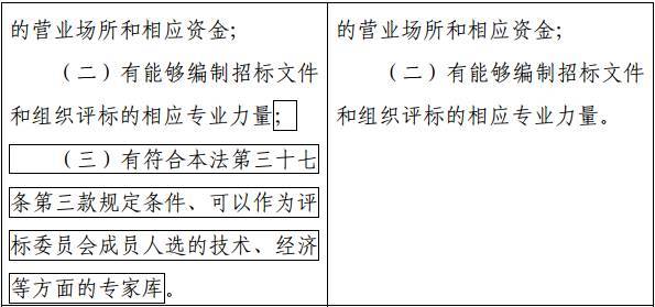 限制最低价中标！发改委全面修订《招标投标法》，草案年内出台！