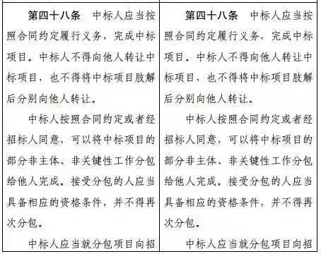 限制最低价中标！发改委全面修订《招标投标法》，草案年内出台！