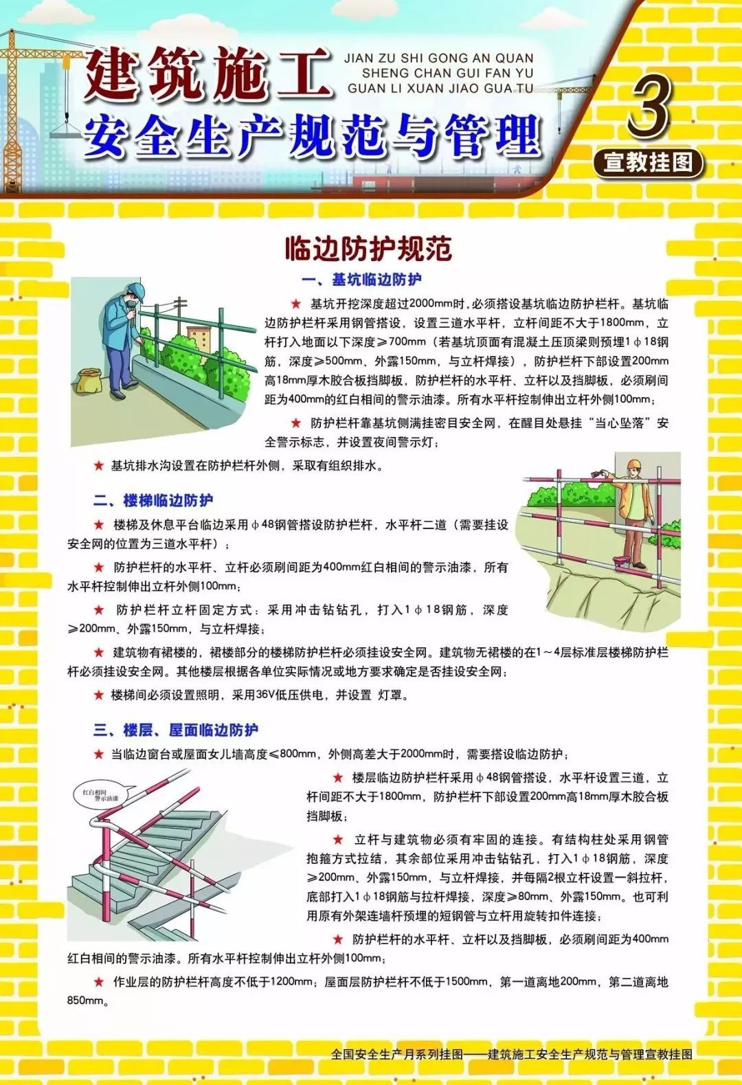 施工现场安全生产管理与电焊工作业安全挂图