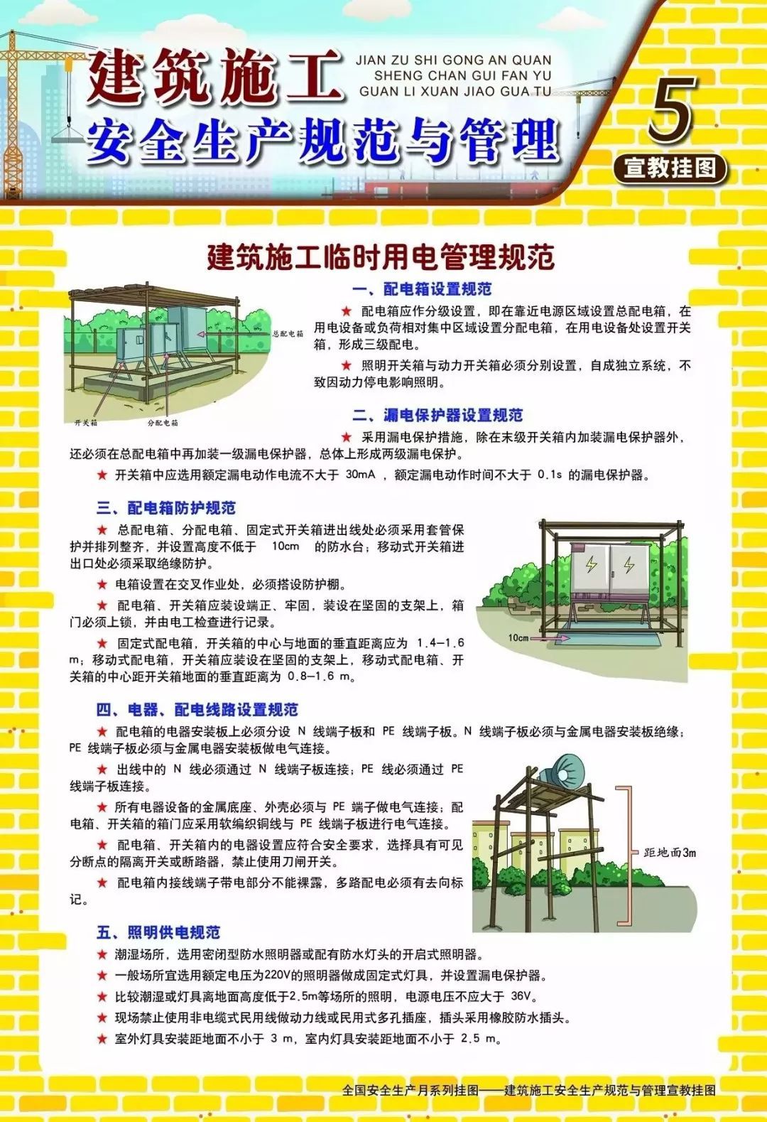 施工现场安全生产管理与电焊工作业安全挂图