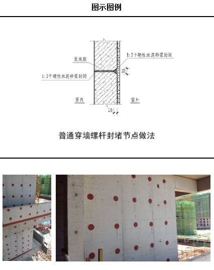 土建防渗漏施工工艺标准及优秀节点做法标准