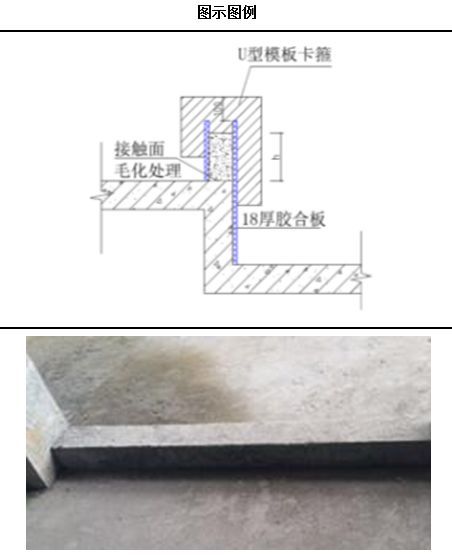 土建防渗漏施工工艺标准及优秀节点做法标准