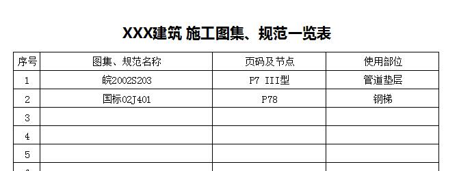 建筑施工规范图集罗列