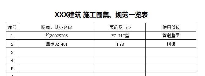 建筑施工规范图集罗列