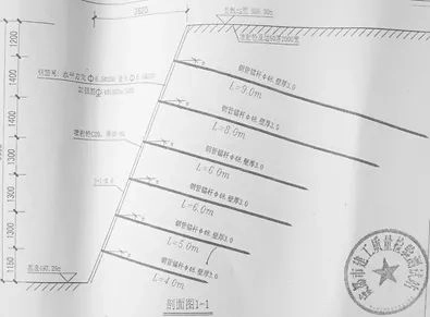 一个真实的工程事故报告【转载】成都地区基础开挖阶段的失稳塌方