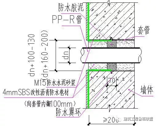 排水管穿楼板套管规范图片