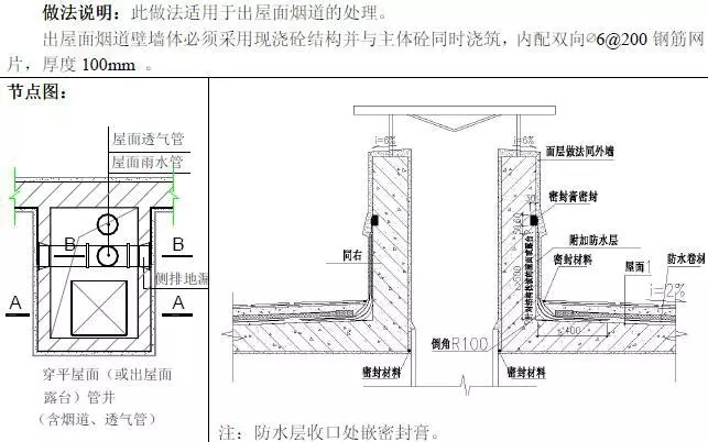 屋面管道防水要求