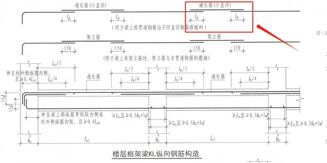 钢筋基础知识学习