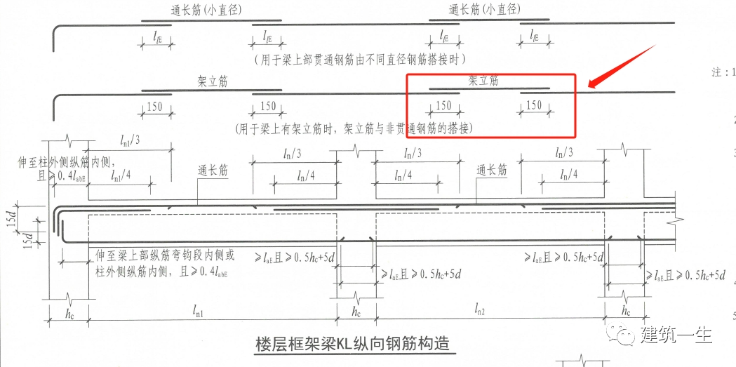 架立筋图集
