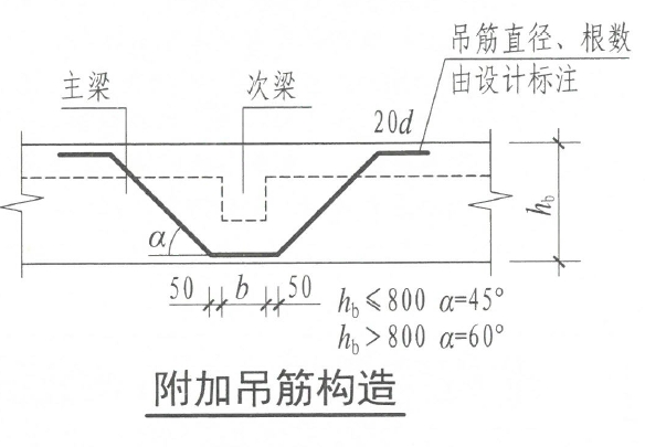 吊筋构造图