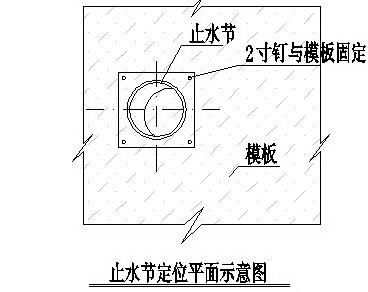 止水节放线定位、固定