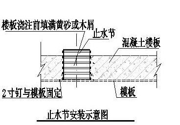 止水节安装