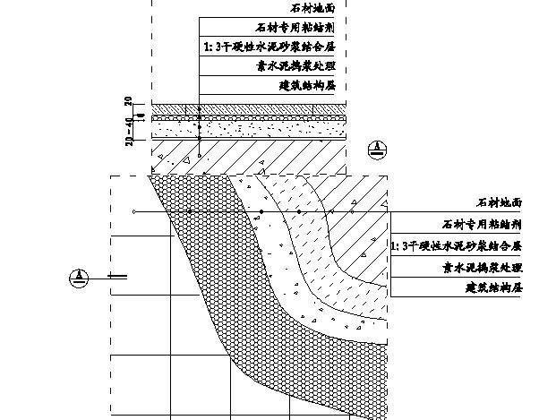 室内普通地面石材施工示意图