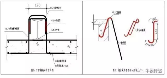 悬挑型钢卸料平台施工方案