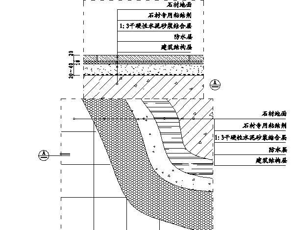 室内防水地面石材施工示意图