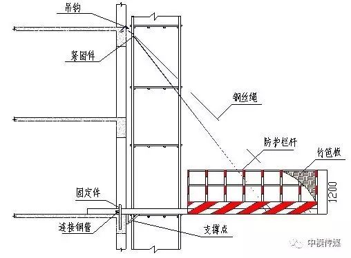 悬挑型钢卸料平台施工方案