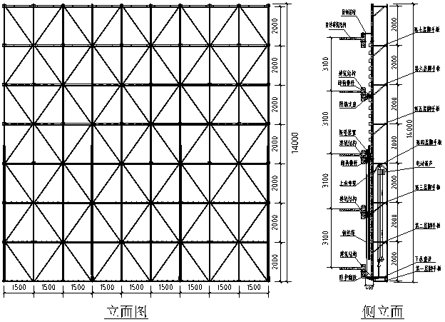 升降脚手架（智能爬架）深化设计图