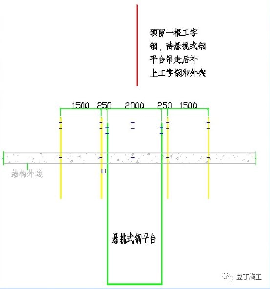 安全检查中常见的卸料平台存在问题及防治措施