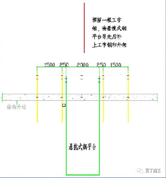 安全检查中常见的卸料平台存在问题及防治措施