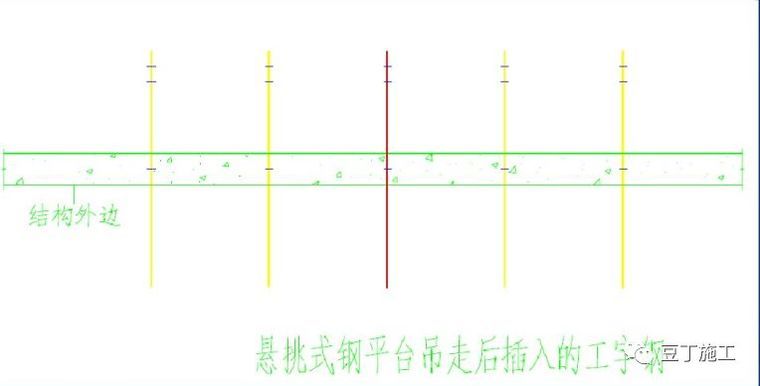 安全检查中常见的卸料平台存在问题及防治措施