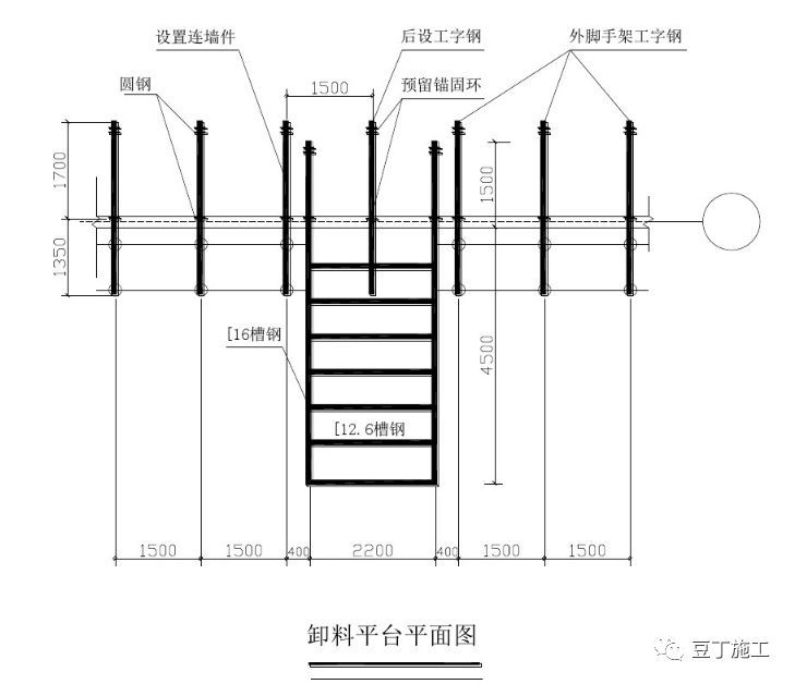 安全检查中常见的卸料平台存在问题及防治措施