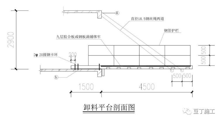 安全检查中常见的卸料平台存在问题及防治措施