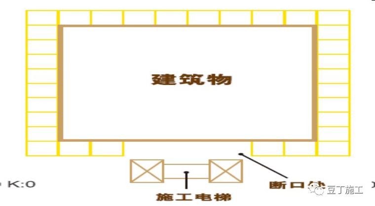 安全检查中常见的卸料平台存在问题及防治措施