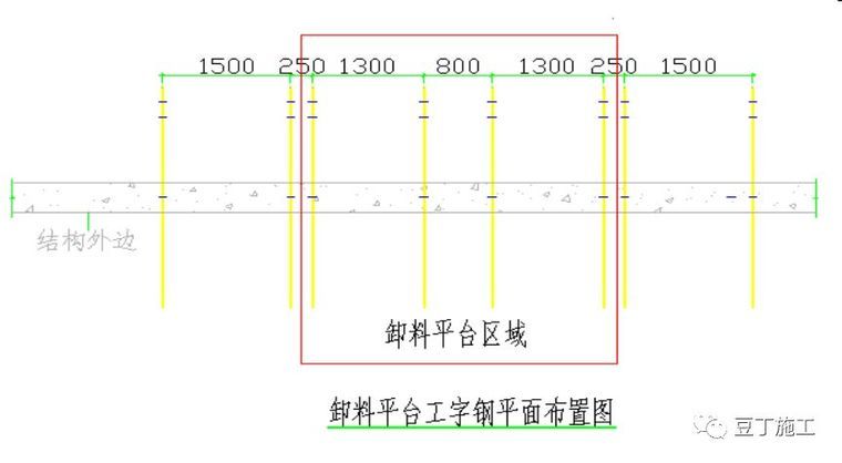 安全检查中常见的卸料平台存在问题及防治措施