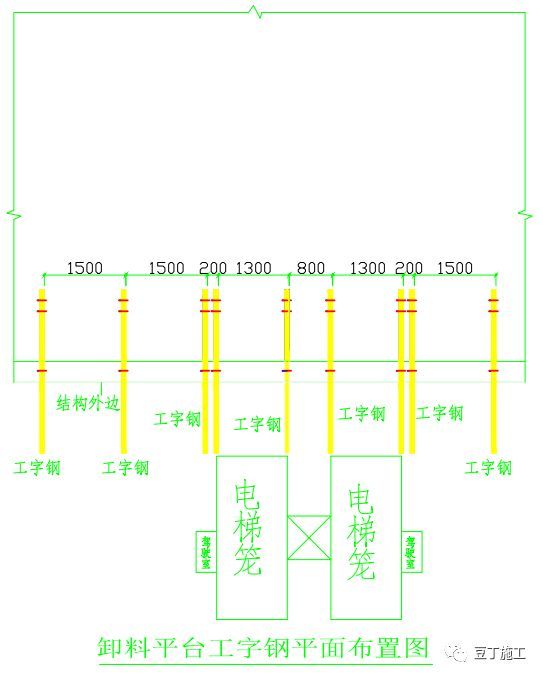 安全检查中常见的卸料平台存在问题及防治措施