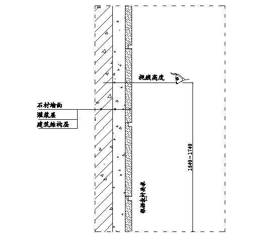 墙面石材U型凹槽排版示意图