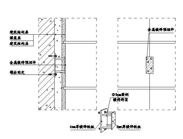 淋浴房门预埋件安装示意图