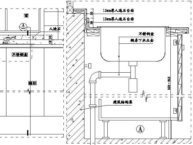 高窗台橱柜台面翻边施工示意图