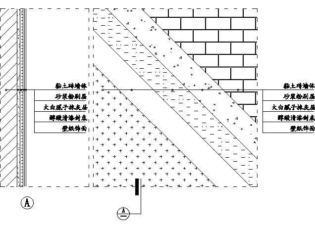 黏土砖墙面壁纸施工示意图