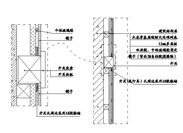 镜子玻璃安装示意图