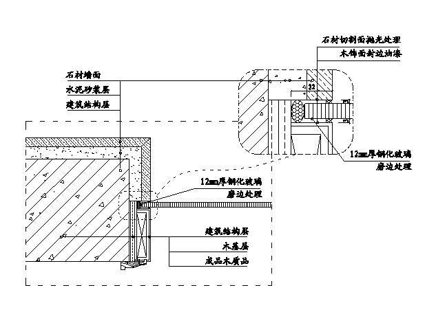 墙面石材玻璃木饰面交接示意图