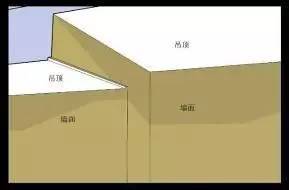 门梁部位墙纸收口示意图