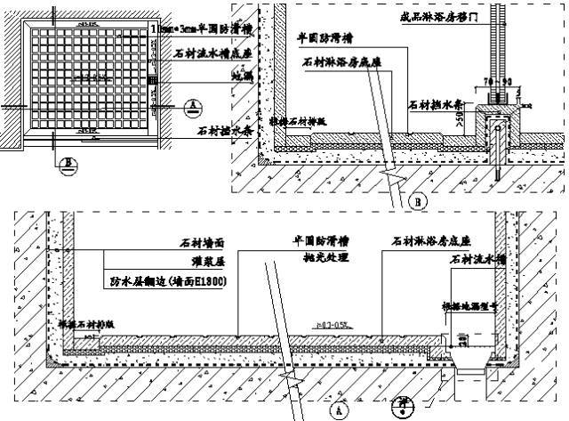 卫生间地漏施工示意图