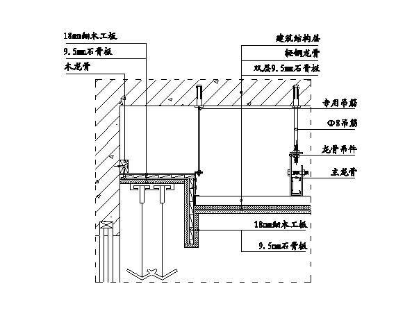 窗帘盒制作示意图