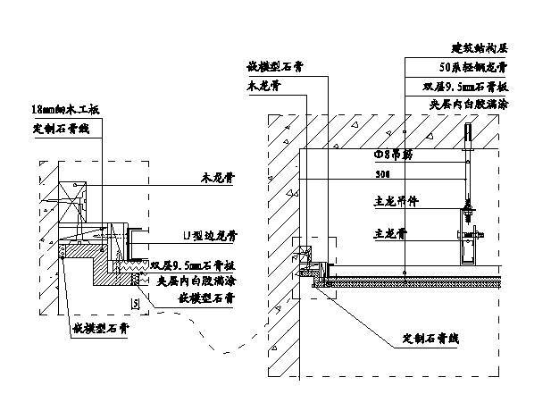 阴角槽施工示意图