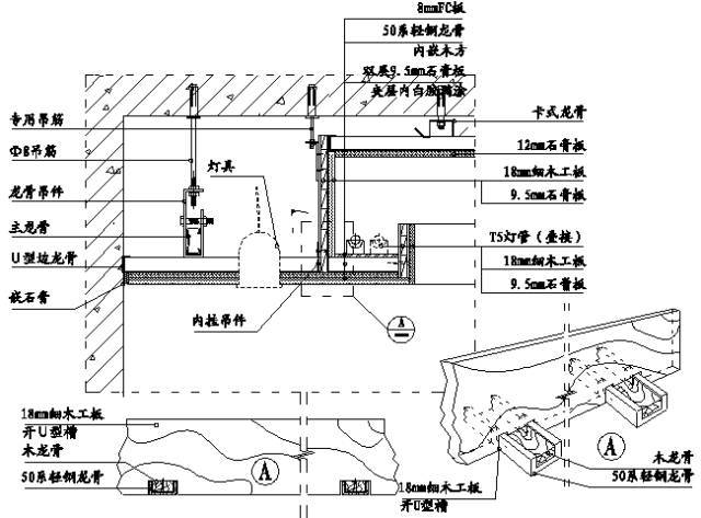 叠级吊顶暗光槽施工示意图