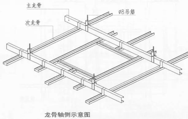 吊顶检修口（不上人）示意图02