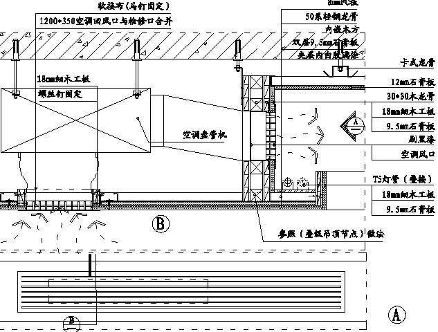 空调风口安装示意图（侧出底回）