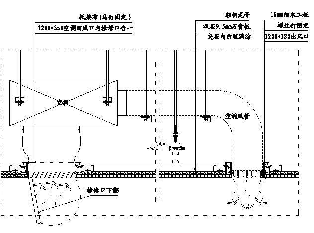 空调风口安装示意图（底出底回）