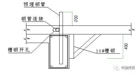 悬挑型钢卸料平台施工方案