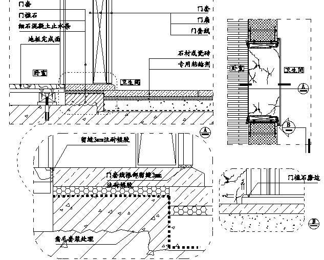 厨卫门套、门槛石安装示意图1