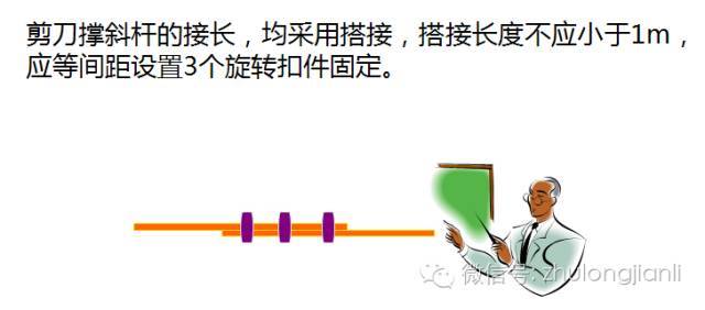 高支模施工安全保证措施