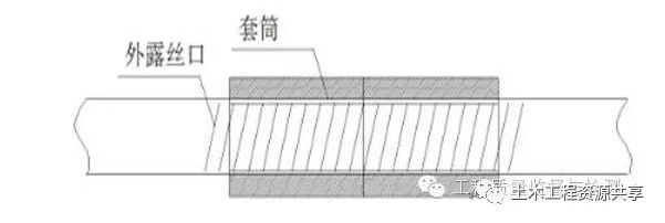 直螺纹钢筋丝牙